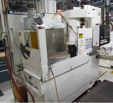 Rotary Surface